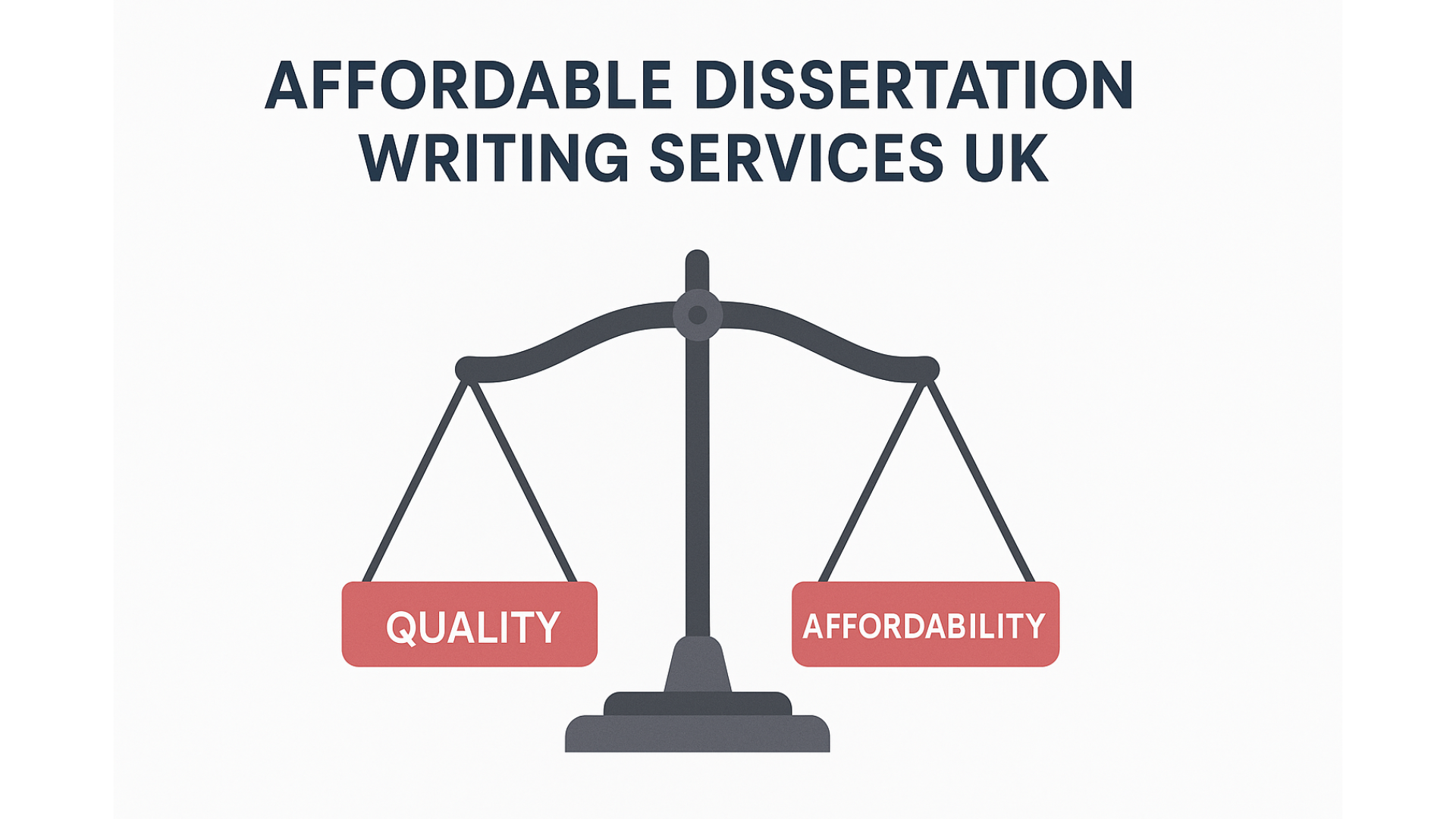 Affordable Writing Service