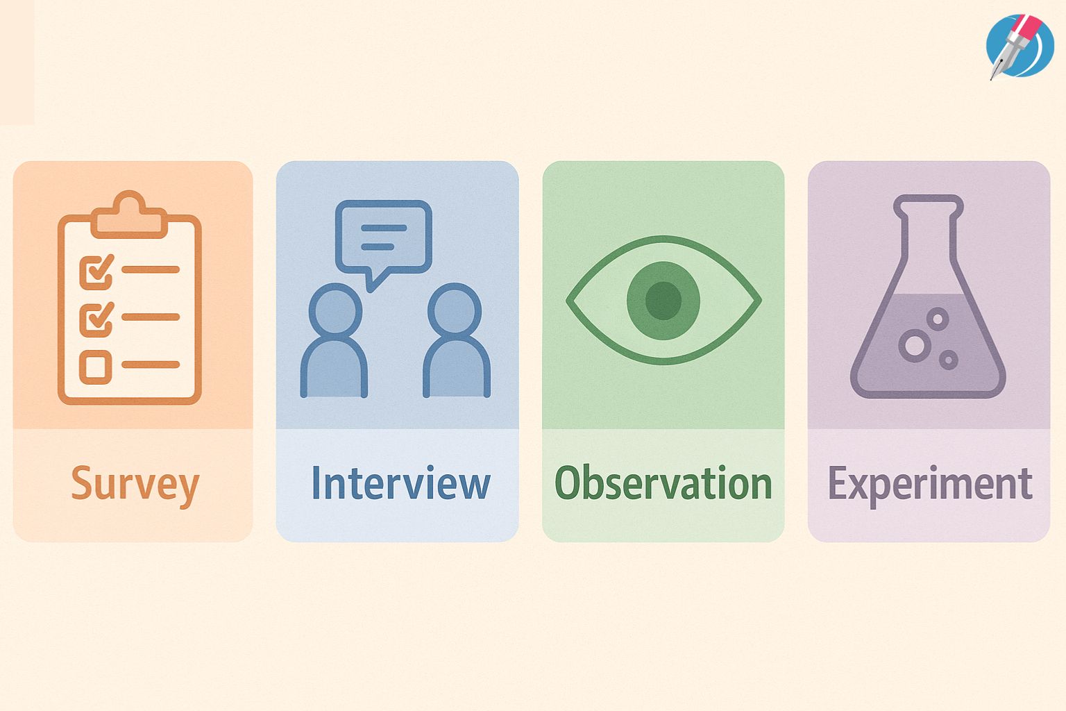 Sampling and Data Collection Tips for Graduate Students